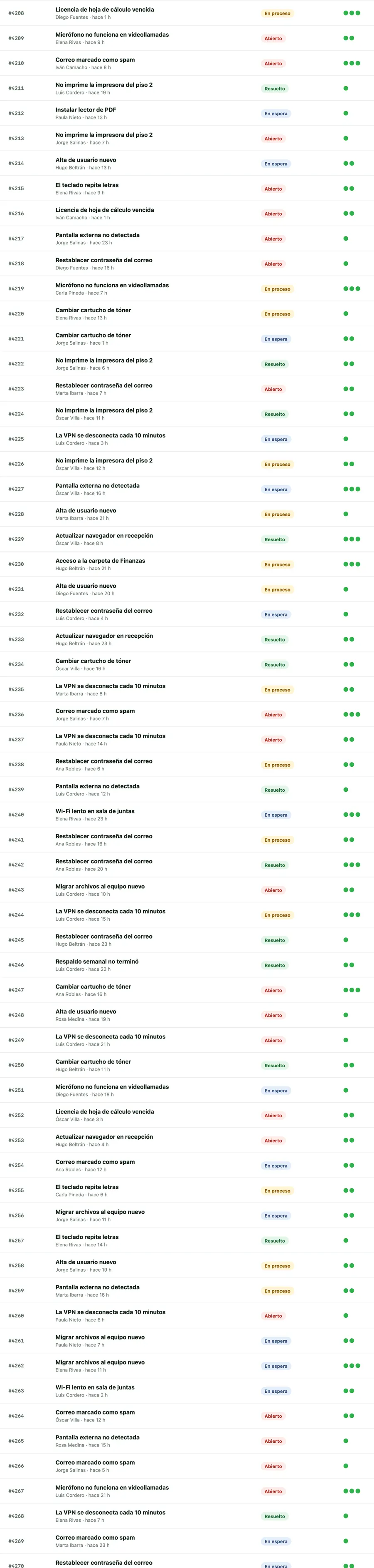 A long list of fictitious tickets captured whole in a single image.