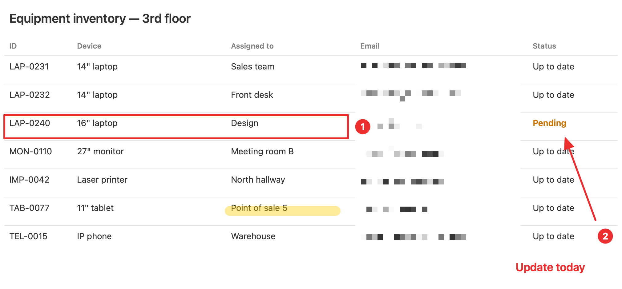 A finished screenshot: a row outlined in red, step numbers, and pixelated emails. Sample data.